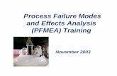 Process Failure Modes and Effects Analysis (PFMEA) Training Examples/PFMEA - Process FMEA.pdf · PFMEA Training 1 1.0 What is a PFMEA? l A Process Failure Modes and Effects Analysis