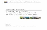 2017 Coastal Master Plan Attachment C3-24: Integrated ...coastal.la.gov/wp-content/uploads/2017/04/Attachment-C3-24_FINAL_04.03.2017.pdf2017 Coastal Master Plan: ICM Uncertainty Analysis