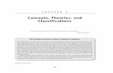 Concepts, Theories, and Classifications · CHAPTER 2 Concepts, Theories, and Classifications 39 “We talked about the tensions of fitting people (staff or clients) to the agency,
