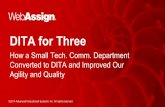 Agility and Quality DITA for Three Converted to DITA and ... · Writing content in DITA, using Oxygen XML Editor Using DITA Open Toolkit to generate help and PDFs Using Jenkins for