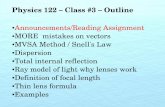 Announcements/Reading Assignment MORE mistakes on vectors …kestrel.nmt.edu/~rsonnenf/phys122/Lectures/S2015Class03.pdf · Physics 122 – Class #3 – Outline Announcements/Reading