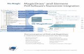 MagicDraw and Siemens PLM So˜tware's Teamcenter …...No Magic is a foundation partner of Siemens PLM So˜tware and is a preferred partner for UML/SysML and part of Siemens PLM So˜tware's