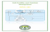 2. Soil Fertility and Nutrient Management (HNS 101) 2 (1+1)k8449r.weebly.com/uploads/3/0/7/3/30731055/soil.pdfSoil Fertility and Nutrient Management (HNS 101) 2 (1+1) Introduction