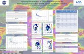 Lightning Characteristics of Tropical Cyclones during the ... · from the Global Precipitation Measurement (GPM) mission constellation of satellites. This study will provide a new