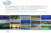 Guidelines for the application of IUCN Red List of Ecosystems Categories and Criteria · 2017-07-13 · Guidelines for the application of IUCN Red List of Ecosystems Categories and