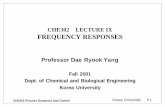 CHE302 LECTURE IX FREQUENCY RESPONSES · 2001-11-27 · CHE302 Process Dynamics and Control Korea University 9-5 • Any linear dynamical system is completely defined by its frequency