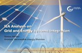 IEA Analysis on Grid and Energy Systems Integrationnrel.github.io/iiESI.org/assets/pdfs/iiesi_sept_muller.pdf · IEA Analysis on Grid and Energy Systems Integration Subject A presentation
