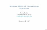 Numerical Methods I: Eigenvalues and eigenvectorsstadler/num1/material/num1_eigenvalues.pdf · Eigenvalues and eigenvectors How hard are they to ﬁnd? For a matrix A 2 Cn⇥n (potentially