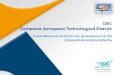 DAC Campania Aerospace Technological District · Aerospace market it’s important to pursue continuous ... UAV Autonomy and Integration in ATM Super-hypersonic Business Jets Innovative