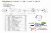 Banjo 2” WET SEAL PUMPS - River Bend Industriesriverbendind.com/content/MiscPDF/Banjo-2-Inch-Poly-Wetseal-Pump.pdf · Banjo 2” WET SEAL PUMPS REPLACEMENT PARTS 2" POLY WET SEAL