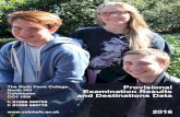 Provisional Examination Results CO1 1SN and Destinations Data · Outstanding Student Achievements and Progression – 2015/16 The Sixth Form College is very proud of the reputation