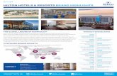 HILTON HOTELS & RESORTS BRAND HIGHLIGHTS · 2020-03-11 · Americas Europe & UK Asia Pacific 90 14 Middle East & Africa 40 18 Hilton Cleveland Downtown Hilton Norfolk The Main, Virginia,