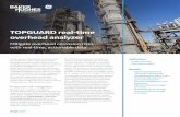 TOPGUARD real-time overhead analyzer · 2018-09-10 · refiners proactively control overhead unit corrosion, extend unit run time, and improve system reliability. The TOPGUARD analyzer