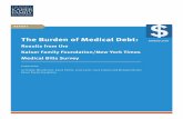 The Burden of Medical Debt: Results from the Kaiser Family ......The Burden of Medical Debt: Results from the Kaiser Family Foundation/New York Times Medical Bills Survey 1 The cost