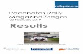 Results - RallyScore · North Armagh Motor Club Pacenotes Rally Magazine Stages Rally 2019 23 February 2019 Pos Car NoDriver Co-driver Car Cls Stage Time Penalties Total Time From