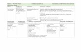SENECA HIGH SCHOOL CURRICULUM MAP BUSINESS… · SENECA HIGH SCHOOL CURRICULUM MAP BUSINESS/COMPUTER EDUCATION ACCOUNTING 1 UNIT 5 ESSENTIAL QUESTION CONTENT LEARNING TARGETS Recording