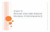 UNIT 7: SUGAR AND THE REAT GLOBAL CONVERGENCE · SUGAR PACKET (DBQ) What were the forces that drove the sugar trade? How did the necessary conditions for the production of sugar shape