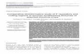 Comparative bioinformatics study of 5 regulatory and coding … · 2015-05-28 · 008 Merit Res. J. Biochem. Bioinform. Table 2. Cis-acting regulatory elements identified within the