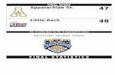 FINAL SCORE Appalachian St. 47archive.statbroadcast.com/311503.pdf · Official Box Score Appalachian St. vs Little Rock Game Totals -- Final Statistics March 10, 2020 at Cajundome