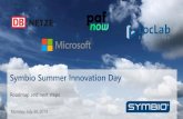 Symbio Innovation Day · Roadmap Innovation Days –2018 - 2019 Symbio 1908 Symbio 1911 Symbio 1910 2 3 ... JIRA, Confluence, TIM, SAP, ... BPM and QM Systems Digital company map