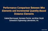 Performance Comparison Between Mho Elements and ...prorelay.tamu.edu/wp.../04/3-PerformanceComparison... · Performance Comparison Between Mho Elements and Incremental Quantity-Based