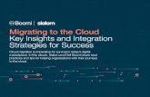 Migrating to the Cloud Key Insights and Integration …...3 eBook Migrating to the Cloud: Key Insights and Integration Strategies for Success Cloud migration is the most important