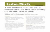 No.121 page 1 PUBLISHED BY LUBE: THE EUROPEAN … · speed of the hydrolysis, as seems likely, is affected by the temperature. There are 8 different mechanisms for the ester hydrolysis