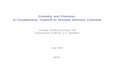 Diversity and Freedom: A Fundamental Tradeoﬀ in Multiple ...dntse/papers/epfl02.pdf · Diversity and Freedom: A Fundamental Tradeoﬀ in Multiple Antenna Channels Lizhong Zheng