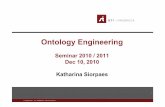 applied ontology engineering session 2 · Natalya F. Noy and Deborah L. McGuinness. ``Ontology Development 101: A Guide to Creating Your First Ontology''. Stanford Knowledge Systems