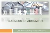 BUSINESS ENVIRONMENT 9/HND-BE-LO2-SE 1.pdf · Introduction to organizing Organizing is the deployment of organizational resources to achieve strategic goals. Organizing is deciding