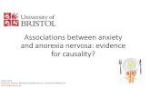 Associationsbetween anxiety and anorexia nervosa: evidence ... · Anorexia nervosa–A noradrenergic dysregulation hypothesis. Medical hypotheses, 78 (5), 580-584. Oldershaw A, Lavender