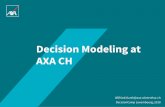 Decision Modeling at AXA CH · Element-Mapping Geschäftsobjekt Fachbegriff Variable Business Concept Attribut Domain Key Kredit Ausfallwahrscheinlichkeit AUSFALLWAHRSCHEINLICHKEIT_CDKR