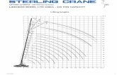 LIEBHERR MODEL 100 TON CAPACITY - Sterling Crane · Lifting heights LTM 1080/1 1 LIEBHERR MODEL LTM 1080/1 - 100 TON CAPACITY LIFTING CHARTS - All Terrain Cranes