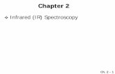 Infrared (IR) Spectroscopy · Ch. 2 - 6 The position of an absorption band (peak) in an IR spectrum is specified in units of wavenumbers ( )ν ν= 1 λ ∵∆E = hν