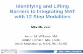 Identifying and Lifting Barriers to Integrating MAT …...May 25, 2017 Aaron M. Williams, MA Jordan Hansen, MA, LADC Ashel Kruetzkamp, MSN, RN, SANE Identifying and Lifting Barriers
