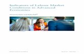 Indicators Of Labour Market Conditions In Advanced Economies · 2018-08-20 · Abstract While the unemployment rate is the most widely used indicator of labour market slack, there