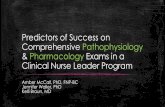 Predictors of Success on Comprehensive Pathophysiology and ... · Predictors of Success on Comprehensive Pathophysiology & Pharmacology Exams in a Clinical Nurse Leader Program Amber