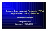 Process Improvement Proposals (PIPs) · Process Improvement Principles It takes time, skill, and money to improve the software process To improve the software process, someone must