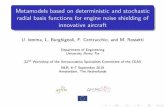 Metamodels based on deterministic and stochastic radial ......Radial Basis Functions (RBF) in aeroacoustics Develop dynamic meta{models for high-e ciency optimisation in presence of