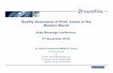 Quality Assurance of Fruit Juices in the Modern World · Codex fruit juice standard 247, 2005 . What does this mean in compositional terms? Fruit Juice Typically Water ca 90% Sugars