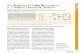 Mechanisms of Fano Resonances in Coupled …nam.epfl.ch/pdfs/172.pdfLOVERA ET AL. VOL. 7 ’ NO. 5 ’ 4527 – 4536 ’ 2013 4527 April 18, 2013 C 2013 American Chemical Society Mechanisms