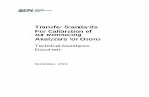 Transfer Standards For Calibration of Air …...EPA‐454/B‐10‐001 November, 2010 Transfer Standards For The Calibration of Ambient Air Monitoring Analyzers For Ozone Technical