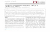 Diagnosis of toxoplasmosis and typing of Toxoplasma gondii · 2017-08-23 · REVIEW Open Access Diagnosis of toxoplasmosis and typing of Toxoplasma gondii Quan Liu1,2*, Ze-Dong Wang2,