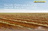 Soil Structure and Nutrientsd3u1quraki94yp.cloudfront.net/nhag/.../soil-structure-agronomy-brochure... · Introduction to Soil Composition 3 Soil analysis 4 Soil ph (acidity and alkalinity)