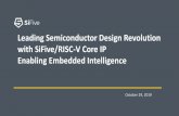 Leading Semiconductor Design Revolution with SiFive/RISC-V … · 2019-11-06 · Leading Semiconductor Design Revolution with SiFive/RISC-V Core IP Enabling Embedded Intelligence