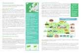 Industrial Symbiosis - European Commission · Mecsek‐Dráva Waste Management Project ‐ Non Technical Summary PHJ ‐ Industrial Symbiosis at Kujala Waste Centre Useful References