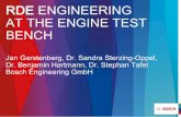 RDE ENGINEERING AT THE ENGINE TEST BENCH · RDE ENGINEERING AT THE ENGINE TEST BENCH Jan Gerstenberg, Dr. Sandra Sterzing-Oppel, Dr. Benjamin Hartmann, Dr. Stephan Tafel Bosch Engineering