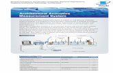 Architectural Acoustics Measurement System Datasheet · 2016-10-05 · The architectural acoustics measurement system is suitable for evaluating the residential quality of buildings.
