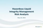 Hazardous Liquid Integrity Management Risk Analysis · Integrity Management Risk Analysis May 24, 2016 • Define risk and pipeline risk • How pipeline operators conduct risk analysis