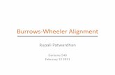 Burrows-Wheeler Alignmentbozeman.genome.washington.edu/compbio/mbt599_2011/Genome540_BWA_1… · •Burrows-Wheeler Alignment (BWA) –BWT –Suffix array –Backward search •References.